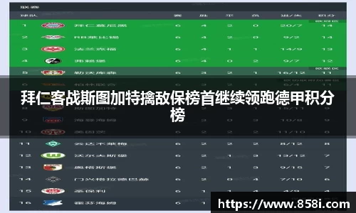 拜仁客战斯图加特擒敌保榜首继续领跑德甲积分榜