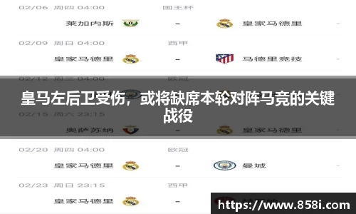 皇马左后卫受伤，或将缺席本轮对阵马竞的关键战役