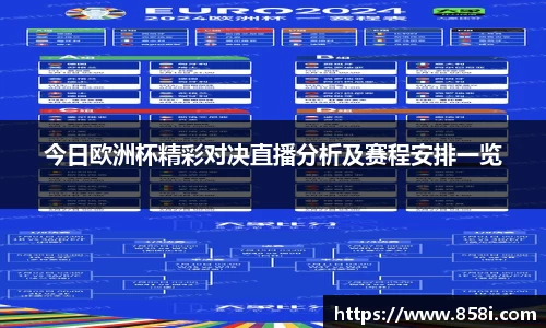 今日欧洲杯精彩对决直播分析及赛程安排一览