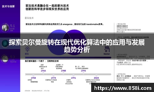 探索贝尔曼旋转在现代优化算法中的应用与发展趋势分析