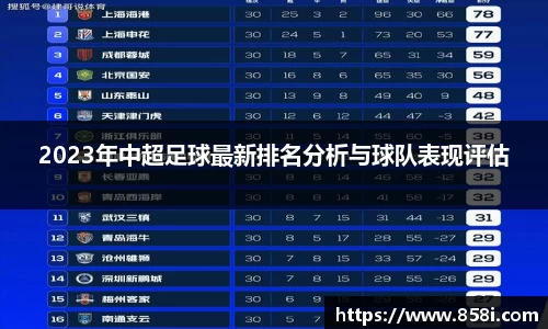 2023年中超足球最新排名分析与球队表现评估