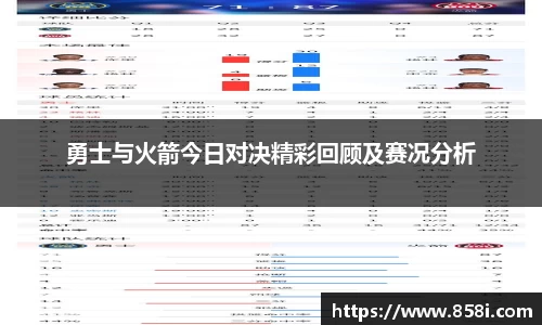 勇士与火箭今日对决精彩回顾及赛况分析