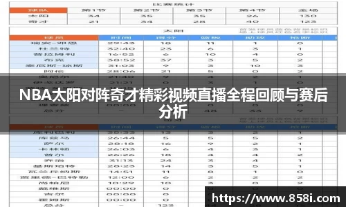 NBA太阳对阵奇才精彩视频直播全程回顾与赛后分析